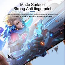 Гідрогелева бронеплівка для телефонів Sunshine SS-057HE (матова), фото 3