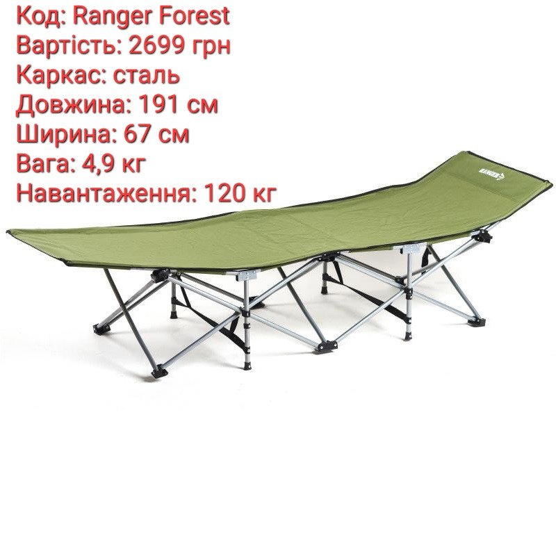 Розкладачка НАТО армійська — Ranger Military Forest