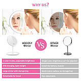 Дзеркало для макіяжу кругле з 3 режимами LED-підсвітки на акумуляторі 1200 мА·год біле (GS-65743), фото 6