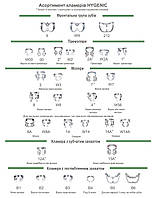 Кламери Хайдженік (Hygenic) в асортименті