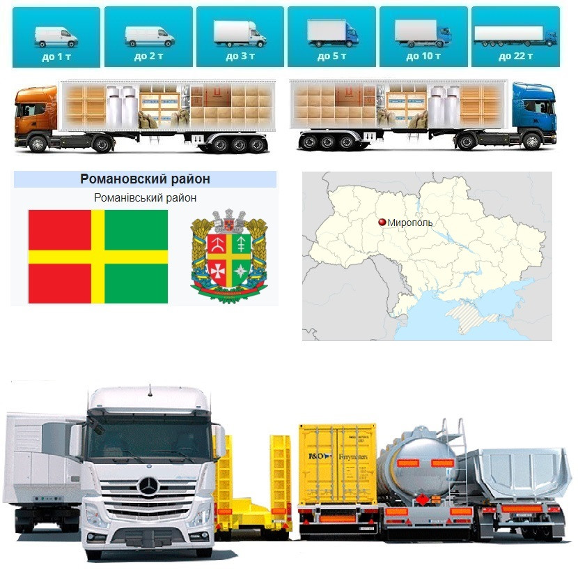 Вантажоперевезення із Миропіля у Миропіль