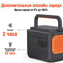 Сонячний генератор Jackery 2000 Вт/год (Explorer 2000 PRO + 2 Solarsaga 200 W) J2000, фото 3
