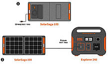 Сонячний генератор Jackery 240 Вт/год (Explorer 240 + Solarsaga 100 W) J240, фото 5