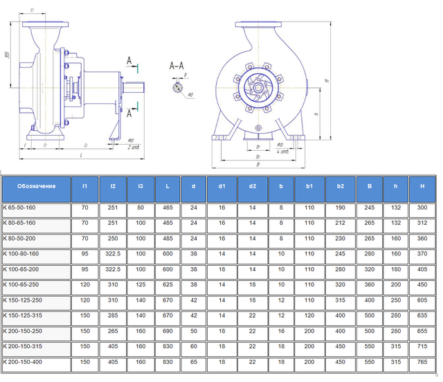 насос к65-50-160
