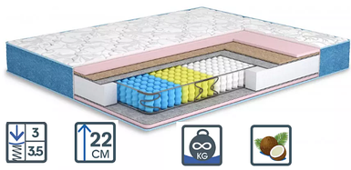 Ортопедичний матрац Azalia / Азалія ТМ "Matroluxe"
