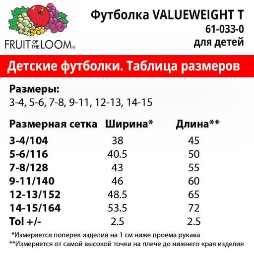 Таблиця розмірів дитячіх футболок