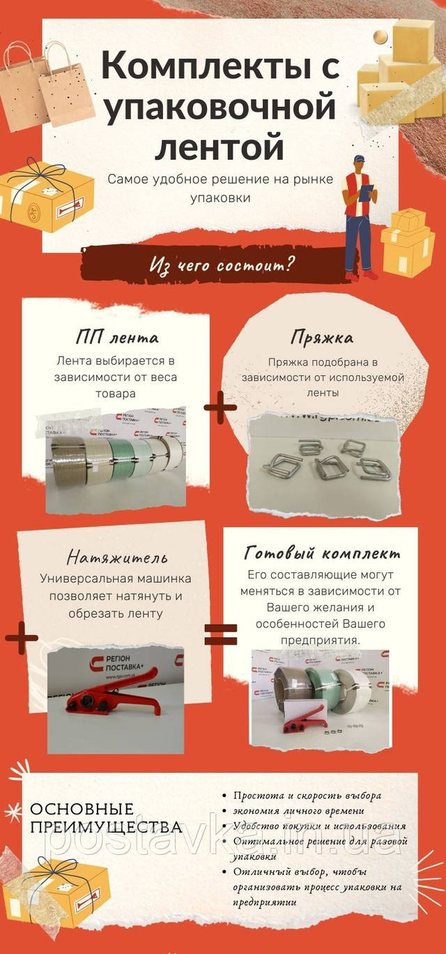 Комплект с упаковочной лентой из чего состоит