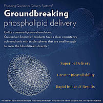 Ліпосомальний глутатіон, Liposomal Glutathione Quicksilver Scientific 50 мл. BX093, фото 5