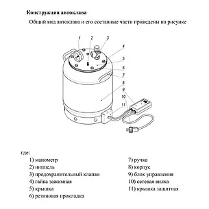 Автоклав побутовий Лан для консервації на 8 банок чорний фланцевий електричний, фото 3