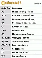 Водяной насос + комплект ремня ГРМ PASSAT (3B2) 1.9 TDI 02/00-11/00 (Пр-во Contitech)