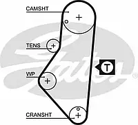 Ремень зубч. ГРМ CITROEN BERLINGO, PEUGEOT 405, 605 1,6 1,8 2,0 (пр-во Gates)
