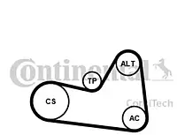 Поликлиновой ременный комплект (Пр-во Contitech)
