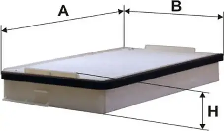 Фільтри салону
