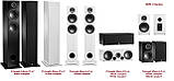 Triangle Elara LN05 підлогова HiFi акустична система, фото 6