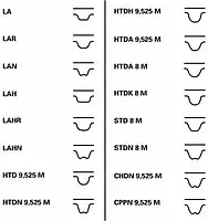 Ремкомплект грм CHEVROLET Captiva (C100,C140) 2.4 [Z 24 SED] (Пр-во ContiTech)