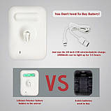 Дзеркало для макіяжу прямокутне з 3 режимами LED-підсвітки на акумуляторі біле (GS-66011), фото 3