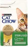 Сухой корм для стерилизованных кошек Purina Cat Chow Sterilised Cat Chicken с курицей 15кг