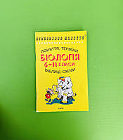 Довідник Біологія 6-11 клас. Поняття, терміни, таблиці, схеми. Сухомлин Н. Логос