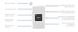 Автономний контролер U-Prox CLC, фото 3