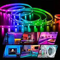 Світлодіодна LED стрічка 5050 RGB Комплект (кольоровий діод), фото 3