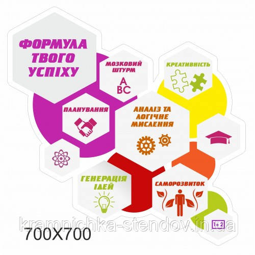 СУЧАСНЕ ОФОРМЛЕННЯ КОРИДОРІВ ШКОЛИ, фото 1