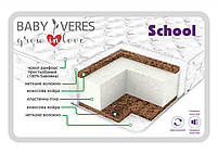 Підлітковий матрац Baby Veres School 160х80х10 см, фото 2