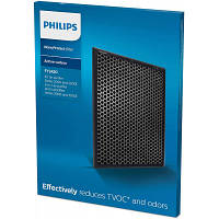 Аксессуары для воздухоочистителя PHILIPS DA FY2420/30 (код 1342354)