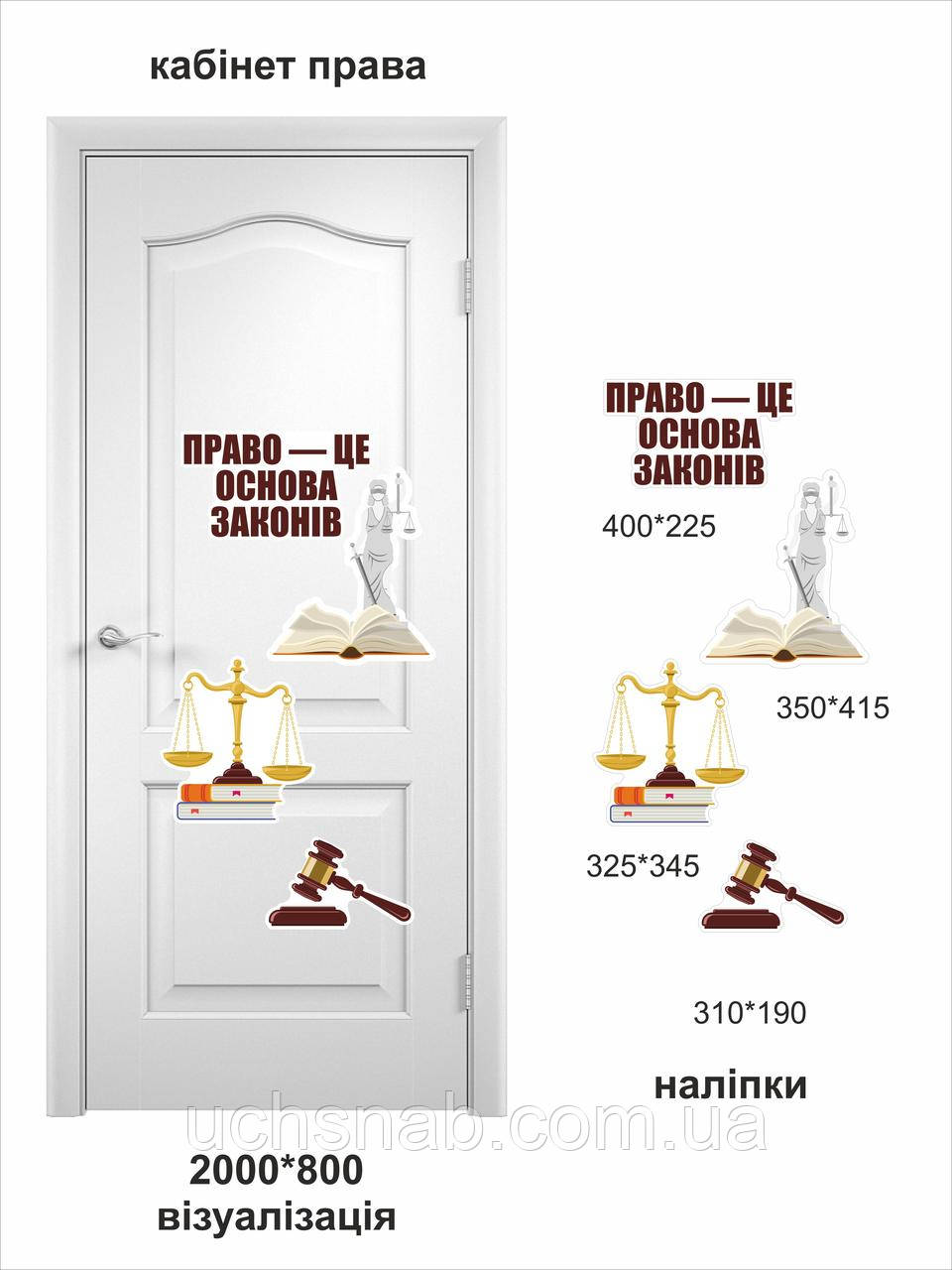 Наклейки на двері в кабінет історії, фото 1