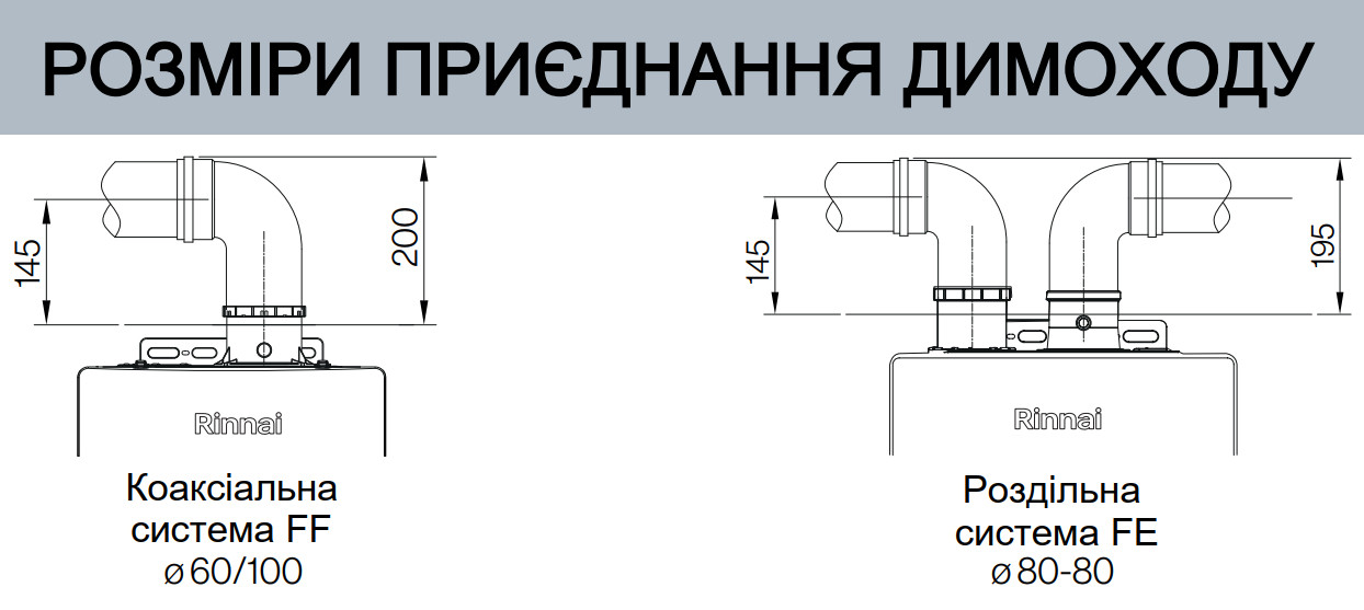 Конденсационный газовый котел Rinnai (Риннай) серии ZEN, 28кВт. - фото 5 - id-p1675512362