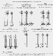Болт фундаментный ГОСТ 24379.1-80 с анкерной плитой Тип 2,исполнение 1,2,3