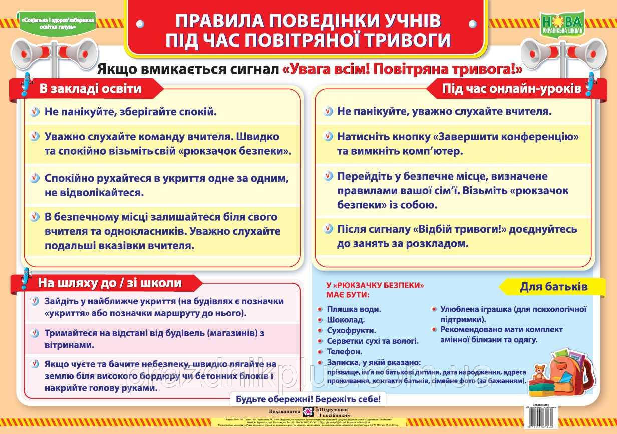 Плакат шкiльний В2: Правила поведінки учнів під час повітряної тривоги