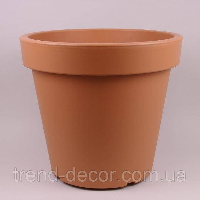 Кашпо Trend Decor Premium Lofly на роликах 84 л Теракотовий