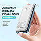 Зовнішній акумулятор повербанк McDoda Magnetic Wireless 20000 mAh, Quick Charging 20W, фото 4