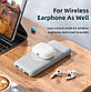 Зовнішній акумулятор повербанк McDoda Magnetic Wireless 20000 mAh, Quick Charging 20W, фото 8