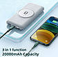 Зовнішній акумулятор повербанк McDoda Magnetic Wireless 20000 mAh, Quick Charging 20W, фото 5