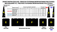 Комплект защиты жатки Case 2020 dual drive 7.6 м. - 8 мм