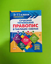 Сучасний український правопис в таблицях і схемах 5-11 класи. Довідник. Торсінг