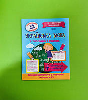 НДТ Довідник Українська мова 1-4 класи Найкращий довідник в таблицях (за оновленою програмою) Торсінг