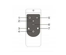 Електричний обігрівач N'oveen CH8000 2000 Вт, фото 2