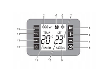 Електричний обігрівач N'oveen CH8000 2000 Вт, фото 4