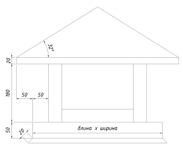 Ковпак до димохода креслення Ковпак до димохода креслення