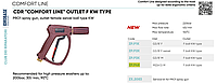 IDROBASE Пистолет в/т PRO1 Medium M22x1.5Н- б/д соединение (Stella, Transformer ,Violetta)