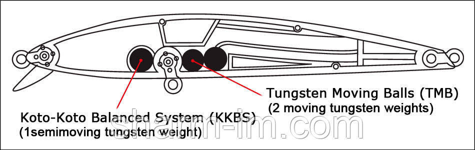 Воблер Pontoon 21 Agarron 80SF-SR Slow-Floating 0.4-0.5 м 712 Alumina Higenaga, фото 2