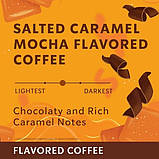 Молена Кава Starbucks Salted Caramel Mocha 100% Arabica 311g, фото 3