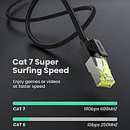 Мережевий кабель для інтернету патч-корд UGREEN Cat7 F/FTP 10Gb/s Lan Ethernet Cable 5m (чорний) NW150, фото 2