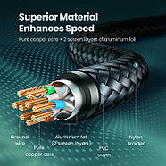 Мережевий кабель для інтернету патч-корд UGREEN Cat7 F/FTP 10Gb/s Lan Ethernet Cable 5m (чорний) NW150, фото 7