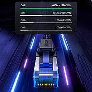 Сельний кабель для інтернету патч-корд UGREEN Cat8 F/FTP 40Gb/s Lan Ethernet Cable 20м (чорний) NW153, фото 2