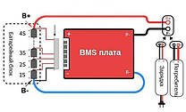 BMS (плати захисту акумулятора)