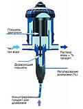 Дозатор медікатор Dosatron D25RE2, 0,2% - 2,0%, фото 4