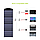 Сонячна панель Allpowers 18V 200W, сонячна панель для зарядних станцій Ecoflow, Bluetti, фото 4